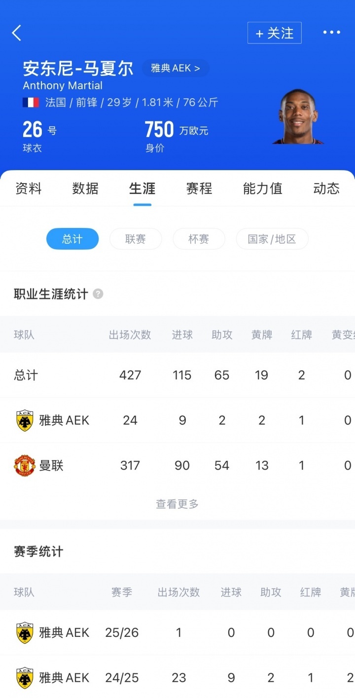 尽管多数联, 已不再计划 尽管多数联, 已不再计划