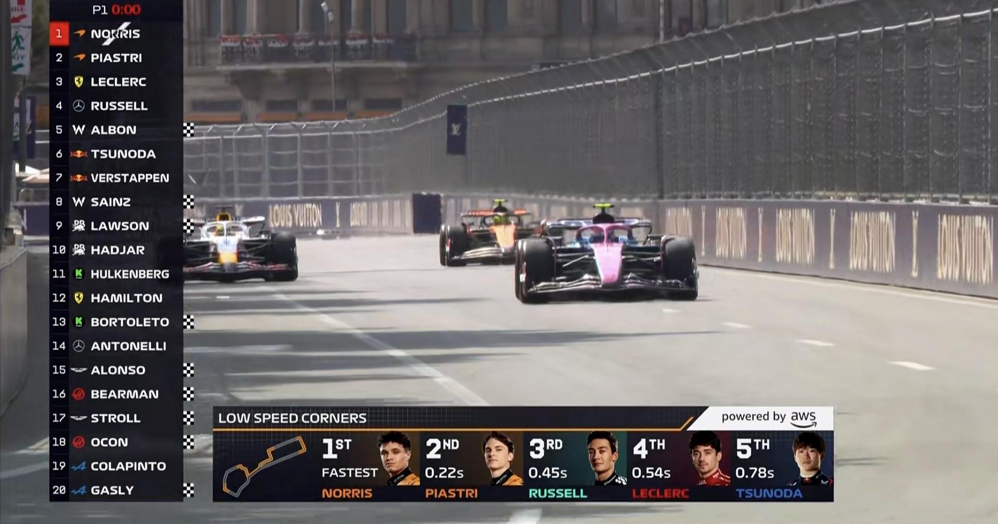 练习赛结束 练习赛结束